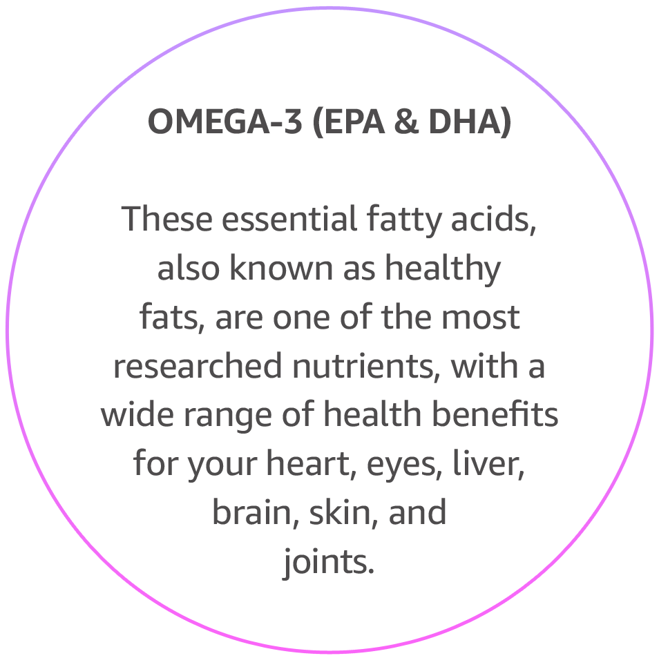 OMEGA-3 (EPA & DHA)
These essential fatty acids, also known as healthy fats, are one of the most researched nutrients, with a wide range of health benefits for your heart, eyes, liver, brain, skin and joints.
